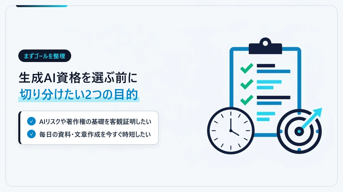 忙しい会社員が生成AI資格を選ぶ前に整理すべき基礎証明と業務時短の2つの目的図解